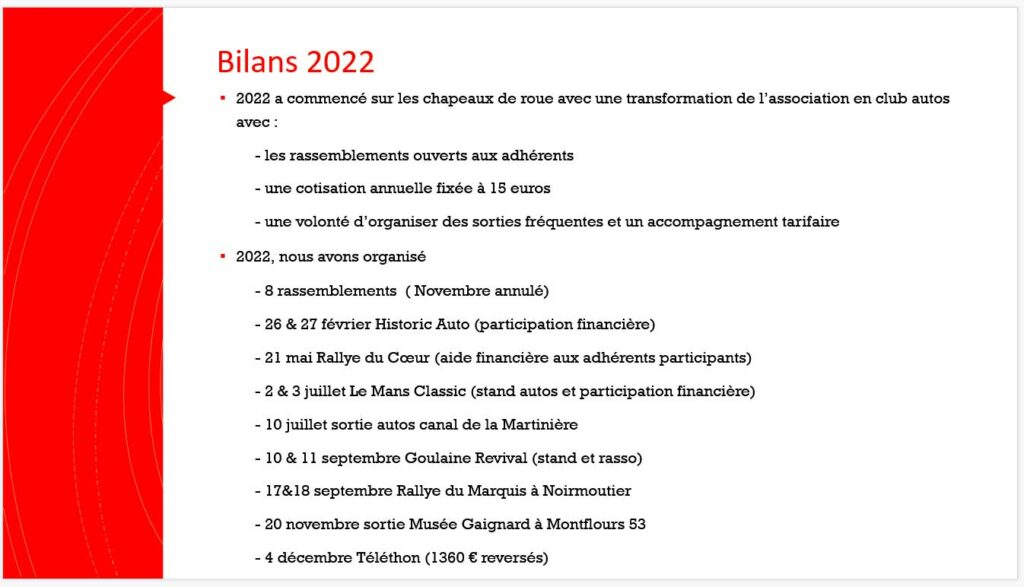 Bilan moral de l'AG 2023 de Autos Passionantes